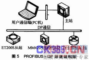 ��i����ˊ{���).)��קu�ky