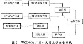���׫�v��i��V3 X �����f��Z���