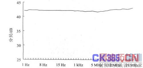 �����i�wA�|������v��i�C�z����