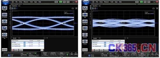 ͼ5:25Gbpsʱ��������ͼ����ʹ�ñ������ʱ���������Ǵ򿪵ģ��ң��ޱ������ʱ���������ǹرյġ���
