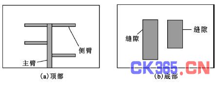 ͼ1 ���ߵļ���ģ��