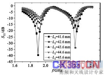ͼ4 г��Ƶ����L2�仯
