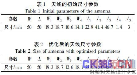 ��϶���߽ṹԭ��