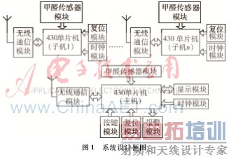 图像 001.png 图像 001.png