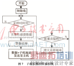 图像 007.png 图像 007.png