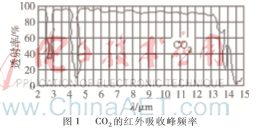 图像 001.png 图像 001.png