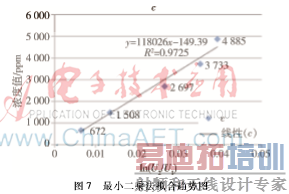 图像 007.png 图像 007.png