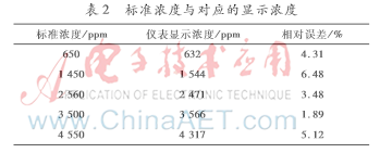 图像 010.png 图像 010.png