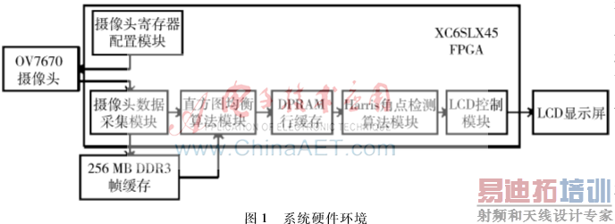 图像 001.png 图像 001.png