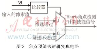 图像 005.png 图像 005.png