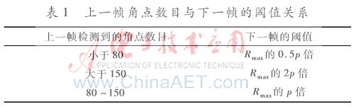 图像 011.png 图像 011.png