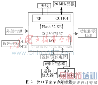 图像 014.png 图像 014.png