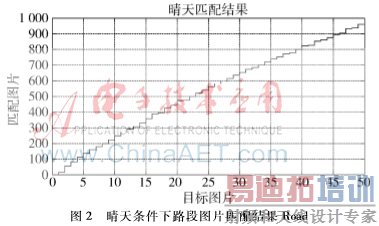 图像 002.png 图像 002.png