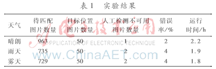 图像 005.png 图像 005.png
