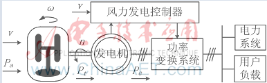 图像 001.png 图像 001.png