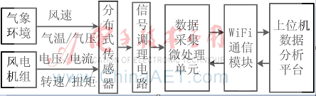 图像 002.png 图像 002.png