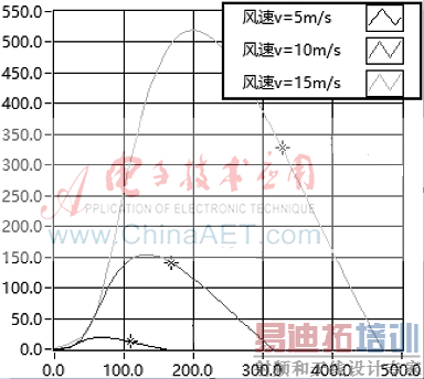 图像 009.png 图像 009.png