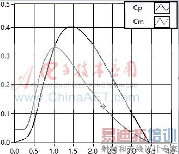 图像 008.png 图像 008.png