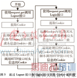 图像 005.png 图像 005.png
