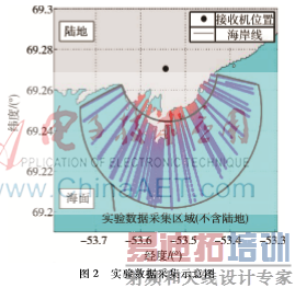 图像 002.png 图像 002.png
