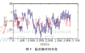 图像 005.png 图像 005.png