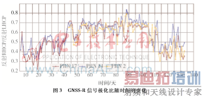 图像 003.png 图像 003.png