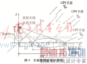 图像 001.png 图像 001.png