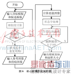 图像 006.png 图像 006.png