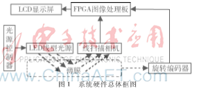 图像 001.png 图像 001.png