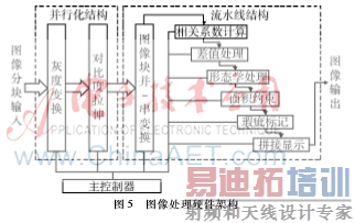 图像 005.png 图像 005.png