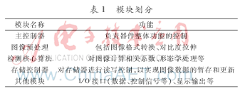 图像 010.png 图像 010.png