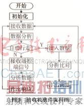 图像 005.png 图像 005.png