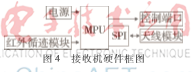 图像 004.png 图像 004.png