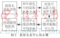 图像 002.png 图像 002.png