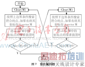 图像 007.png 图像 007.png