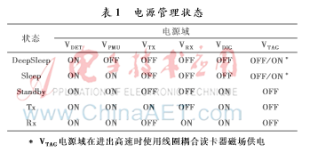 图像 005.png 图像 005.png