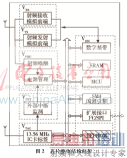 图像 002.png 图像 002.png