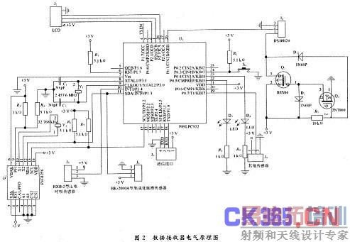 ���ݲɼ�������ԭ��ͼ