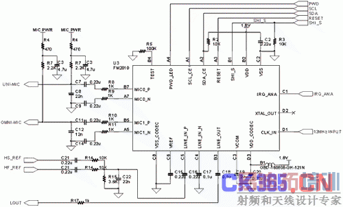  FM2010����Ӧ��ԭ��ͼ