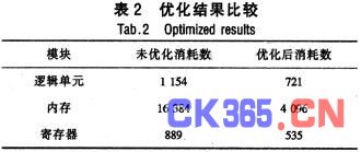 ���Ʒ�ʽ����