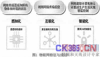 �������������������ֶ��е�������о�