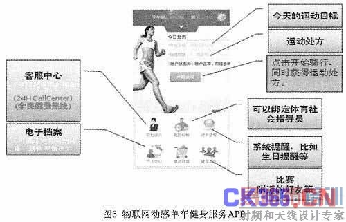 �������������������ֶ��е�������о�