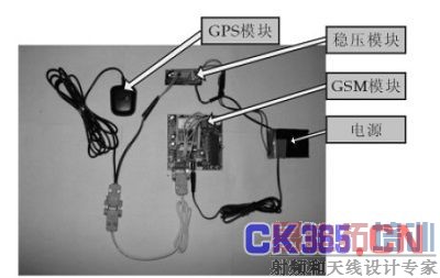 基于GPS-GSM的汽车短信防盗系统设计方案
