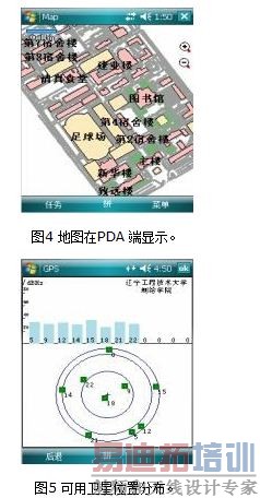 基于移动GIS的GPS定位导航系统的设计与实现