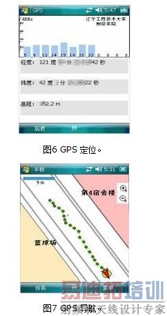 基于移动GIS的GPS定位导航系统的设计与实现