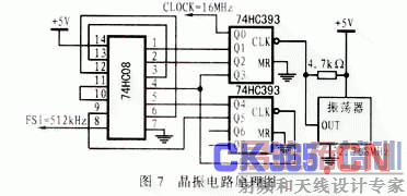 �����·ѡ�õ���Ҫ����