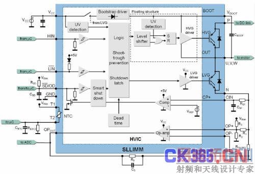 С�͵�������ܼ���ģ��Ӧ�÷������