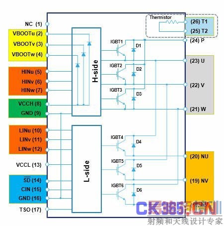 С�͵�������ܼ���ģ��Ӧ�÷������
