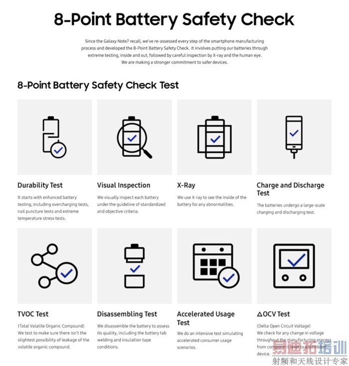 三星希望电池安全8项检测成行业标准 同行不领情 三星希望电池安全8项检测成行业标准 同行不领情