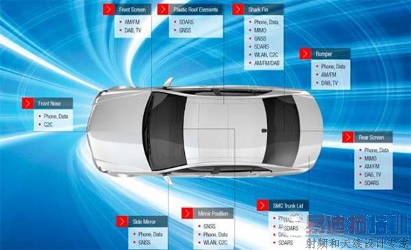 ���۽磡��2G��5G ��վ����������